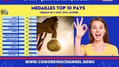 Tableau-Medailles-Jeux-Olympiques-2024-2-aout-Top-10-Pays