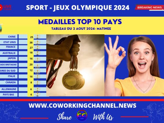 Tableau-Medailles-Jeux-Olympiques-2024-2-aout-Top-10-Pays