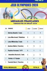 Tableau-Medailles-Jeux-Olympiques-2024-28-juillet-8-medailles-by-Coworking-Channel-2