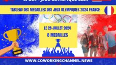 Tableau-Medailles-Jeux-Olympiques-2024-28-juillet-8-medailles-by-Coworking-Channel