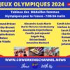 Jeux-Olympique-2024-Femmes-Medailles-by-CC-5