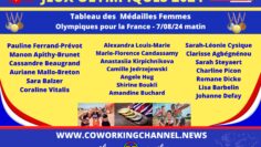 Jeux-Olympique-2024-Femmes-Medailles-by-CC-5