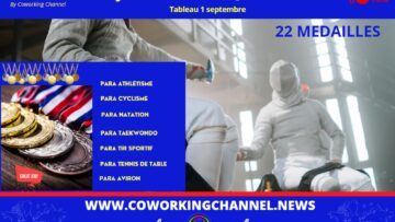 Jeux-Paralympiques-2024-by-Coworking-Channel-Tableau-Medailles-1