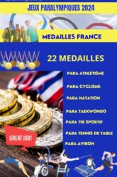 Jeux-Paralympiques-2024-by-Coworking-Channel-Tableau-Medailles-21