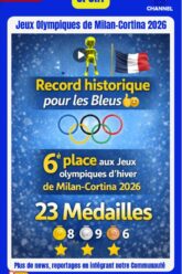 Tableau-des-Medailles-JO-Hiver-France-6-eme-Coworking-Channel-Sport