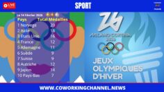 Tableau-des-Medailles-JO-Hiver-Milan-Cortina-by-Coworking-Channel-Sport