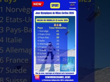 Jeux Olympiques d’Hiver Milano Cortina 2026 Médailles Clôture.