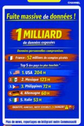 Cybersecurite-Protection-Donnees-By-Coworking-Channel