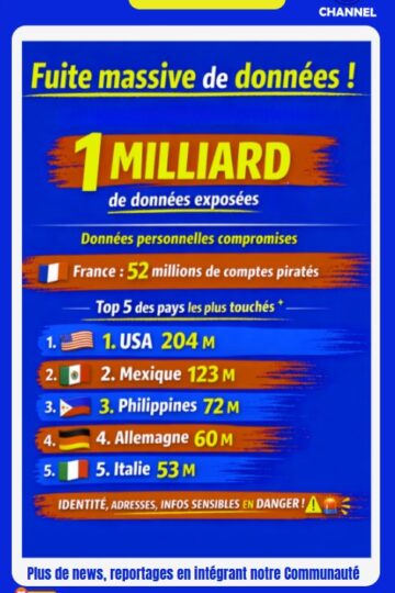 Cybersecurite-Protection-Donnees-By-Coworking-Channel