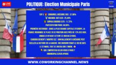 Election-Municipales-15-mars-Paris-News-Coworking-Channel