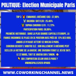 Election-Municipales-15-mars-Paris-News-Coworking-Channel