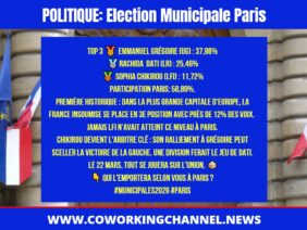 Election-Municipales-15-mars-Paris-News-Coworking-Channel