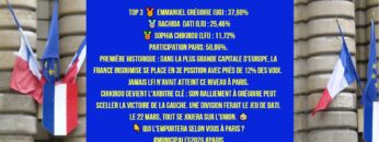 Election-Municipales-15-mars-Paris-News-Coworking-Channel