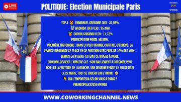 Election-Municipales-15-mars-Paris-News-Coworking-Channel