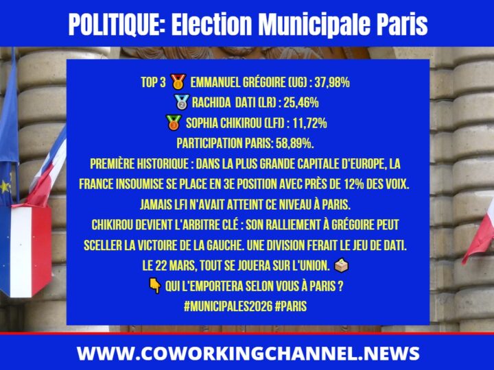 Election-Municipales-15-mars-Paris-News-Coworking-Channel
