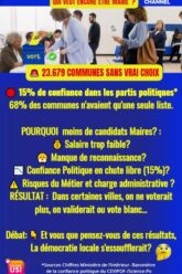 Election-Municipales-Paris-News-Coworking-Channel-2