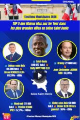 Top-5-maires-1er-Tour-Seine-Saint-Denis-News-Coworking-Channel-2