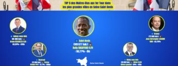 Top-5-maires-1er-Tour-Seine-Saint-Denis-News-Coworking-Channel