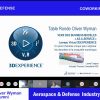 as-a-service-business-model-in-the-aerospace-and-defense-industry-part5-dassaultsystems-5