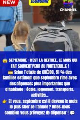 Crise-pouvoir-achat-augmentation-essence-charges-loyers-etude-news-coworking-channel-3